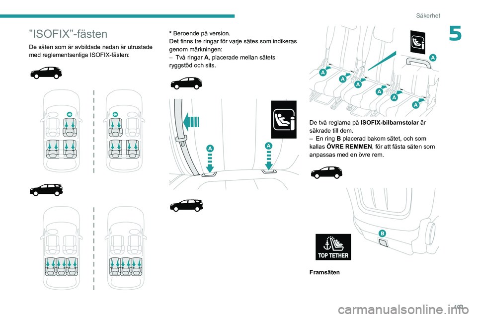 PEUGEOT 3008 2023 Bruksanvisningar (in Swedish) 103
Säkerhet
5”ISOFIX”-fästen
De säten som är avbildade nedan är utrustade
med reglementsenliga ISOFIX-fästen:
* Beroende på version.
Det finns tre ringar för varje sätes PEUGEOT 3008 2023 Bruksanvisningar (in Swedish) 103
Säkerhet
5”ISOFIX”-fästen
De säten som är avbildade nedan är utrustade
med reglementsenliga ISOFIX-fästen:
* Beroende på version.
Det finns tre ringar för varje sätes