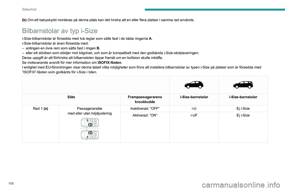 PEUGEOT 3008 2023 Bruksanvisningar (in Swedish) 108
Säkerhet
(b) Om ett babyskydd monteras på denna plats kan det hindra att en eller flera platser i samma rad används.
Bilbarnstolar av typ i-Size
i-Size-bilbarnstolar är försedda med två regl PEUGEOT 3008 2023 Bruksanvisningar (in Swedish) 108
Säkerhet
(b) Om ett babyskydd monteras på denna plats kan det hindra att en eller flera platser i samma rad används.
Bilbarnstolar av typ i-Size
i-Size-bilbarnstolar är försedda med två regl