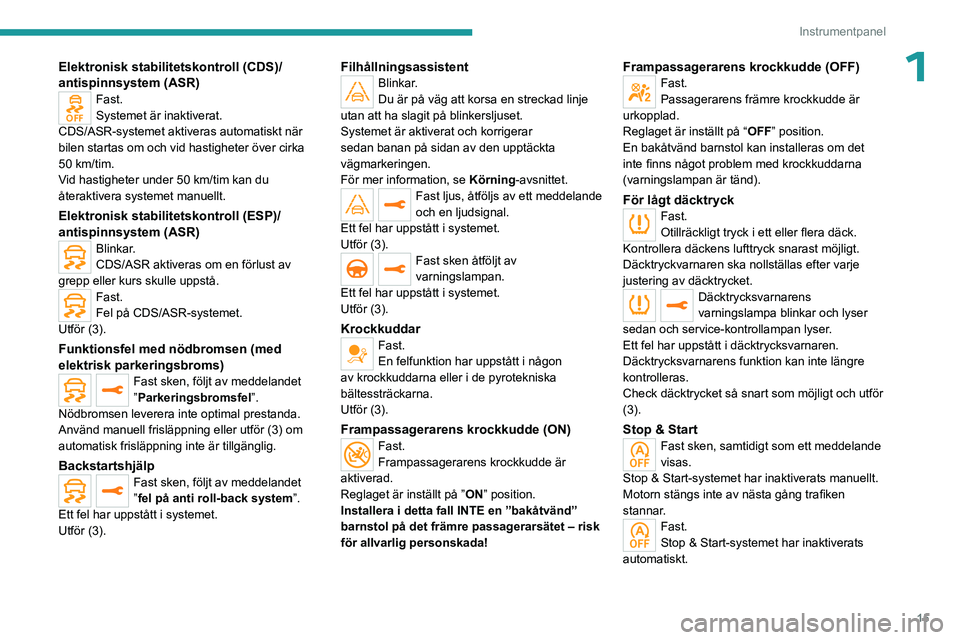 PEUGEOT 3008 2023 Bruksanvisningar (in Swedish) 15
Instrumentpanel
1Elektronisk stabilitetskontroll (CDS)/
antispinnsystem (ASR)
Fast.
Systemet är inaktiverat.
CDS/ASR-systemet aktiveras automatiskt när
bilen startas om och vid hastigheter öve PEUGEOT 3008 2023 Bruksanvisningar (in Swedish) 15
Instrumentpanel
1Elektronisk stabilitetskontroll (CDS)/
antispinnsystem (ASR)
Fast.
Systemet är inaktiverat.
CDS/ASR-systemet aktiveras automatiskt när
bilen startas om och vid hastigheter öve