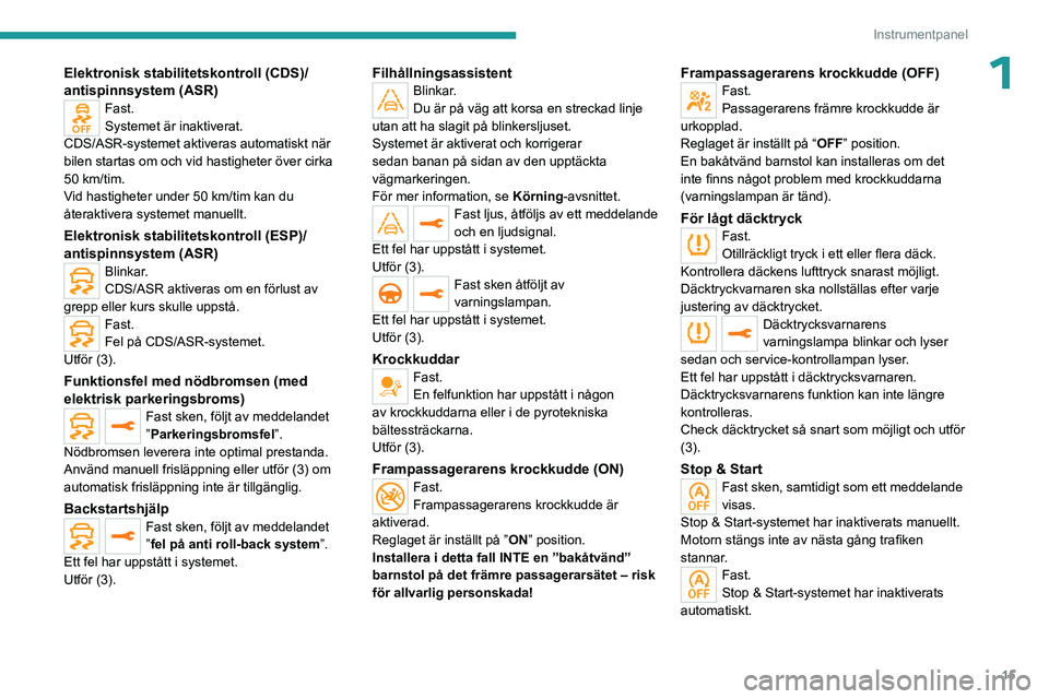 PEUGEOT 3008 2023  Bruksanvisningar (in Swedish) 15
Instrumentpanel
1Elektronisk stabilitetskontroll (CDS)/ 
antispinnsystem (ASR)
Fast.
Systemet är inaktiverat.
CDS/ASR-systemet aktiveras automatiskt när 
bilen startas om och vid hastigheter öve