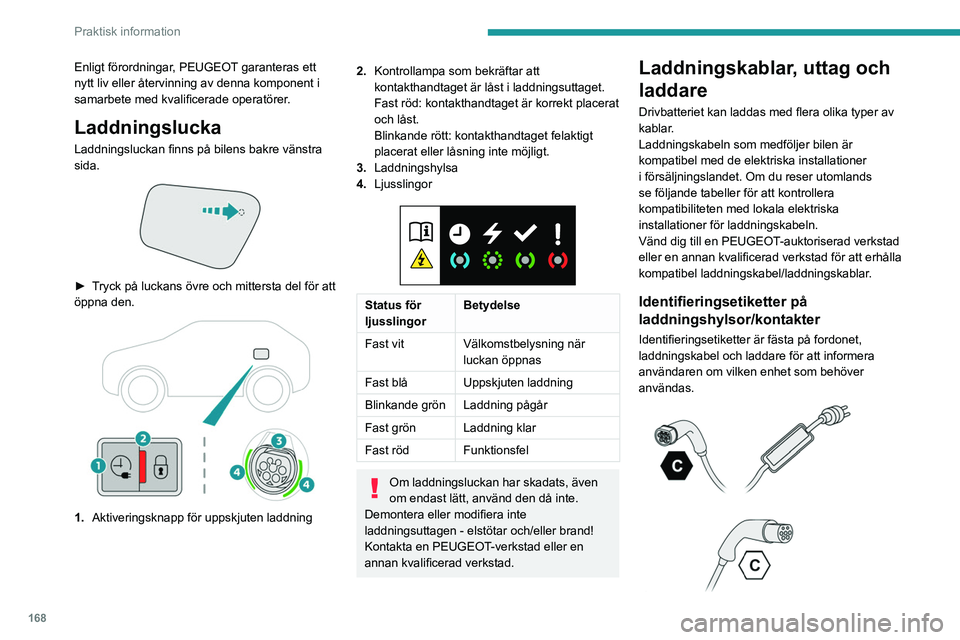 PEUGEOT 3008 2023  Bruksanvisningar (in Swedish) 168
Praktisk information
Enligt förordningar, PEUGEOT garanteras ett 
nytt liv eller återvinning av denna komponent i 
samarbete med kvalificerade operatörer.
Laddningslucka
Laddningsluckan finns p