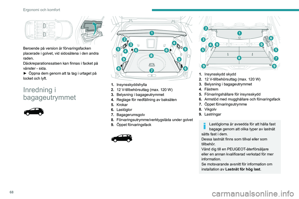 PEUGEOT 3008 2023 Bruksanvisningar (in Swedish) 68
Ergonomi och komfort
Beroende på version är förvaringsfacken
placerade i golvet, vid sidosätena i den andra
raden.
Däckreparationssatsen kan finnas i facket på
vänster - sida.
►
Öpp PEUGEOT 3008 2023 Bruksanvisningar (in Swedish) 68
Ergonomi och komfort
Beroende på version är förvaringsfacken
placerade i golvet, vid sidosätena i den andra
raden.
Däckreparationssatsen kan finnas i facket på
vänster - sida.
►
Öpp