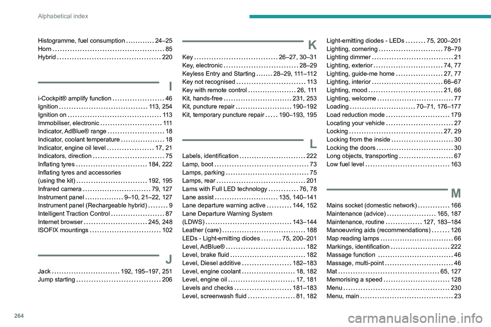 PEUGEOT 3008 2022 Owners Manual 264
Alphabetical index
Histogramme, fuel consumption 24–25
Horn
85
Hybrid
220
I
i-Cockpit® amplify function 46
Ignition
113, 254
Ignition on
11 3
Immobiliser, electronic PEUGEOT 3008 2022 Owners Manual 264
Alphabetical index
Histogramme, fuel consumption 24–25
Horn
85
Hybrid
220
I
i-Cockpit® amplify function 46
Ignition
113, 254
Ignition on
11 3
Immobiliser, electronic