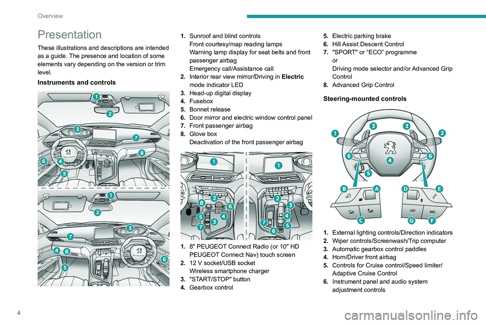 PEUGEOT 3008 2022  Owners Manual 4
Overview
Presentation
These illustrations and descriptions are intended 
as a guide. The presence and location of some 
elements vary depending on the version or trim 
level.
Instruments and control