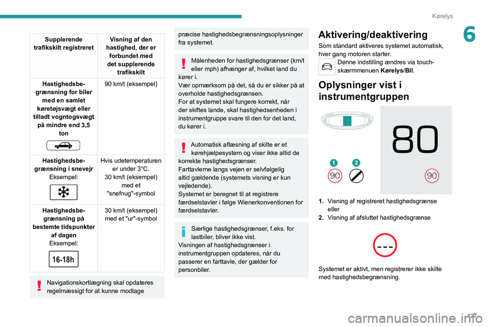 PEUGEOT 3008 2022 Brugsanvisning (in Danish) 127
Kørelys
6Supplerende
trafikskilt registreret Visning af den
hastighed, der er forbundet med
det supplerende trafikskilt
Hastighedsbe-
grænsning for biler med en samlet
køretøjsvægt ell PEUGEOT 3008 2022 Brugsanvisning (in Danish) 127
Kørelys
6Supplerende
trafikskilt registreret Visning af den
hastighed, der er forbundet med
det supplerende trafikskilt
Hastighedsbe-
grænsning for biler med en samlet
køretøjsvægt ell