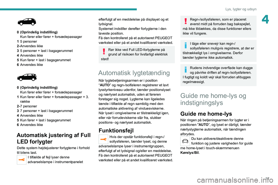 PEUGEOT 3008 2022  Brugsanvisning (in Danish) 75
Lys, lygter og udsyn
4
 
0 (Oprindelig indstilling)Kun fører eller fører + forsædepassager
1 5 personer
2-  Anvendes ikke
3 5 personer + last i bagagerummet
4 Anvendes ikke
5 Kun fører + last i
