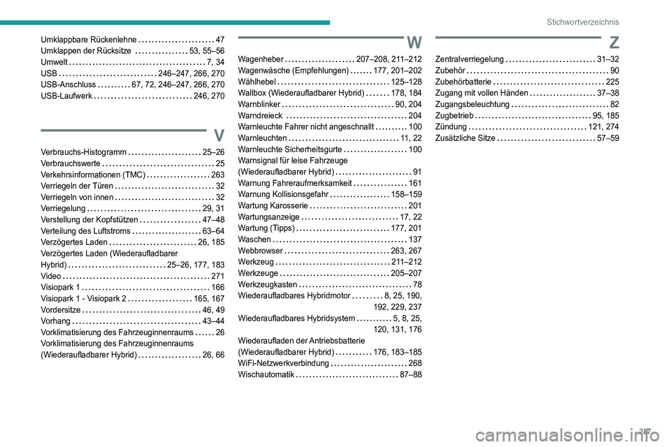 PEUGEOT 3008 2022 Betriebsanleitungen (in German) 287
Stichwortverzeichnis
Umklappbare Rückenlehne 47
Umklappen der Rücksitze
53, 55–56
Umwelt
7, 34
USB
246–247, 266, 270
USB-Anschluss
67, 72, 246–247, 266, 270
USB-Laufw PEUGEOT 3008 2022 Betriebsanleitungen (in German) 287
Stichwortverzeichnis
Umklappbare Rückenlehne 47
Umklappen der Rücksitze
53, 55–56
Umwelt
7, 34
USB
246–247, 266, 270
USB-Anschluss
67, 72, 246–247, 266, 270
USB-Laufw