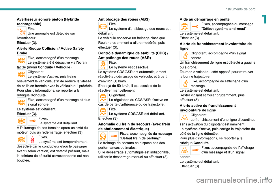 PEUGEOT 3008 2022  Manuel du propriétaire (in French) 15
Instruments de bord
1Avertisseur sonore piéton (Hybride 
rechargeable)
Fixe.
Une anomalie est détectée sur 
l'avertisseur.
Effectuer
  (3).
Alerte Risque Collision / Active Safety 
Brake
Fix