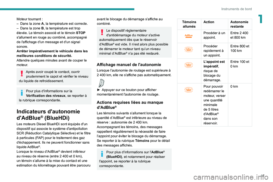PEUGEOT 3008 2022  Manuel du propriétaire (in French) 19
Instruments de bord
1Moteur tournant :
–  Dans la zone  A , la température est correcte.
–
 
Dans la zone
  
B
 , la température est trop 
élevée. Le témoin associé et le témoin  STOP 
s
