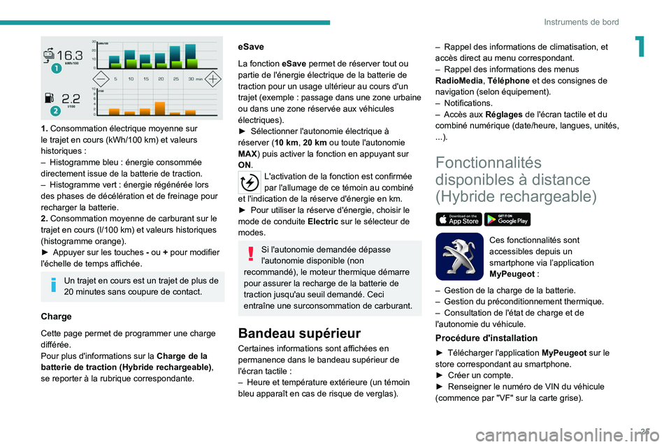 PEUGEOT 3008 2022  Manuel du propriétaire (in French) 25
Instruments de bord
1
 
1. Consommation électrique moyenne sur 
le trajet en cours (kWh/100  km) et valeurs 
historiques
  :
–
 
Histogramme bleu
   : énergie consommée 
directement issue de l
