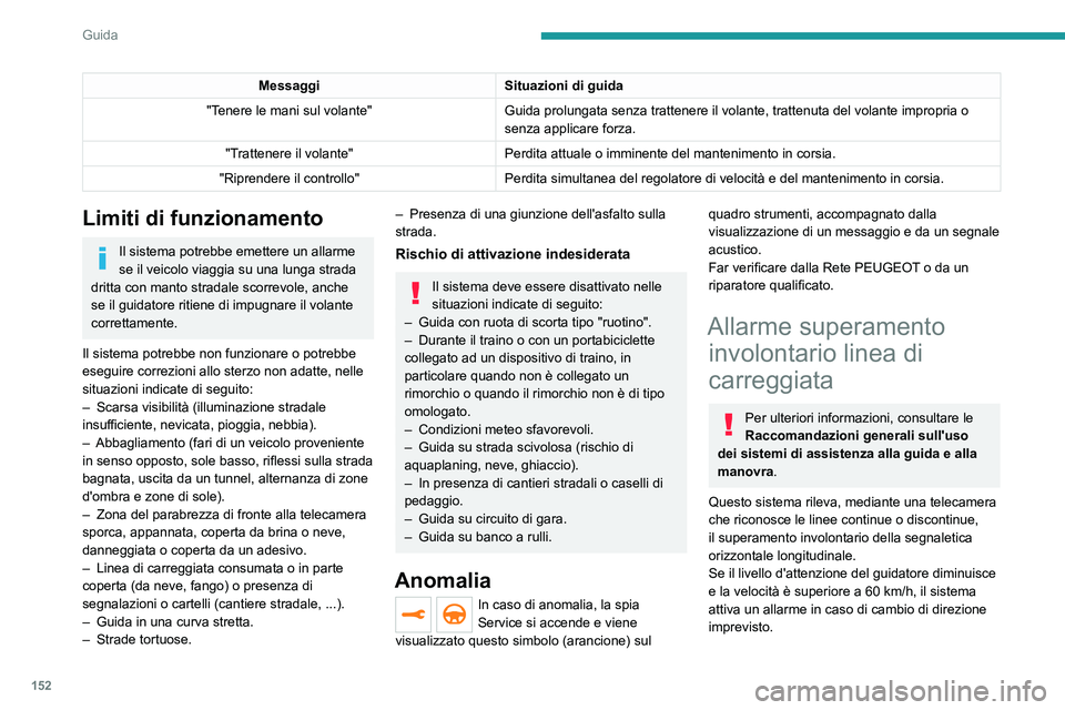 PEUGEOT 3008 2022  Manuale duso (in Italian) 152
Guida
Questo sistema si rivela particolarmente utile su 
autostrade e strade a scorrimento veloce.
 
 
Attivazione/Disattivazione
Le impostazioni si modificano tramite il 
menu Illumin esterna/Vei
