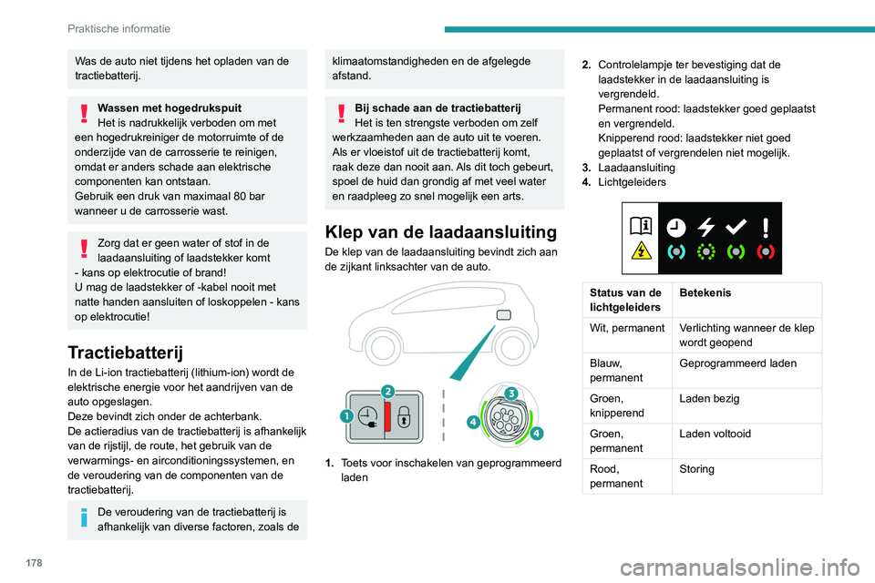 PEUGEOT 3008 2022  Instructieboekje (in Dutch) 178
Praktische informatie
Was de auto niet tijdens het opladen van de 
tractiebatterij.
Wassen met hogedrukspuit
Het is nadrukkelijk verboden om met 
een hogedrukreiniger de motorruimte of de 
onderzi