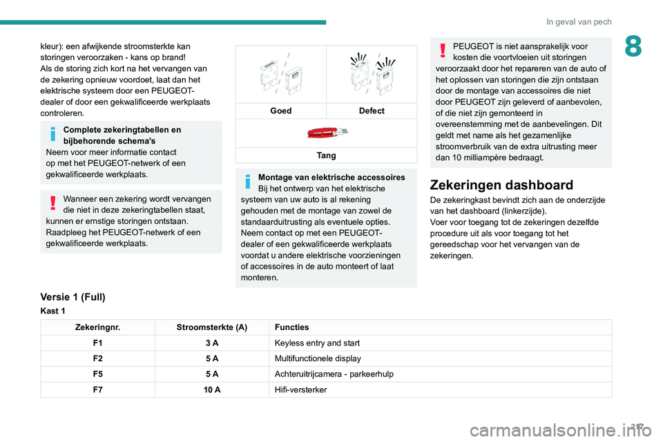 PEUGEOT 3008 2022  Instructieboekje (in Dutch) 217
In geval van pech
8kleur): een afwijkende stroomsterkte kan 
storingen veroorzaken - kans op brand!
Als de storing zich kort na het vervangen van 
de zekering opnieuw voordoet, laat dan het 
elekt