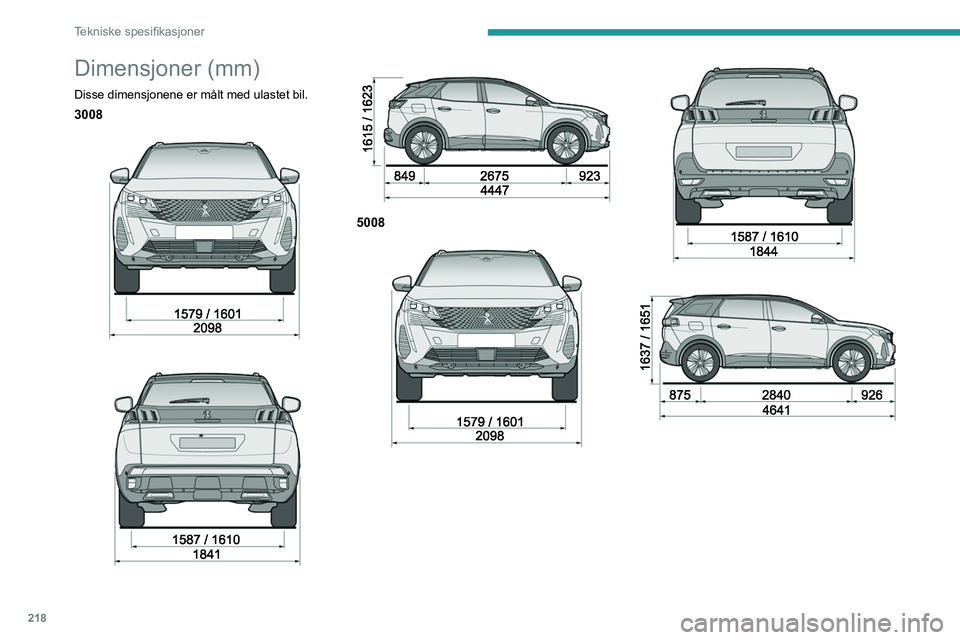PEUGEOT 3008 2022  Instruksjoner for bruk (in Norwegian) 218
Tekniske spesifikasjoner
Identifikasjonsmerker
Diverse visuelle merker for identifikasjon og søk 
av bilen.
 
 
A. Bilens identifikasjonsnummer (VIN) under 
panseret.
Stemplet på understellet.
B