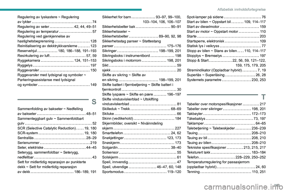 PEUGEOT 3008 2022 Instruksjoner for bruk (in Norwegian) 263
Alfabetisk innholdsfortegnelse
Regulering av lyskastere ~ Regulering
av lykter
74
Regulering av seter
42, 44, 49–51
Regulering av temperatur
57
Regulering ved gjenkjennelse av
h PEUGEOT 3008 2022 Instruksjoner for bruk (in Norwegian) 263
Alfabetisk innholdsfortegnelse
Regulering av lyskastere ~ Regulering
av lykter
74
Regulering av seter
42, 44, 49–51
Regulering av temperatur
57
Regulering ved gjenkjennelse av
h