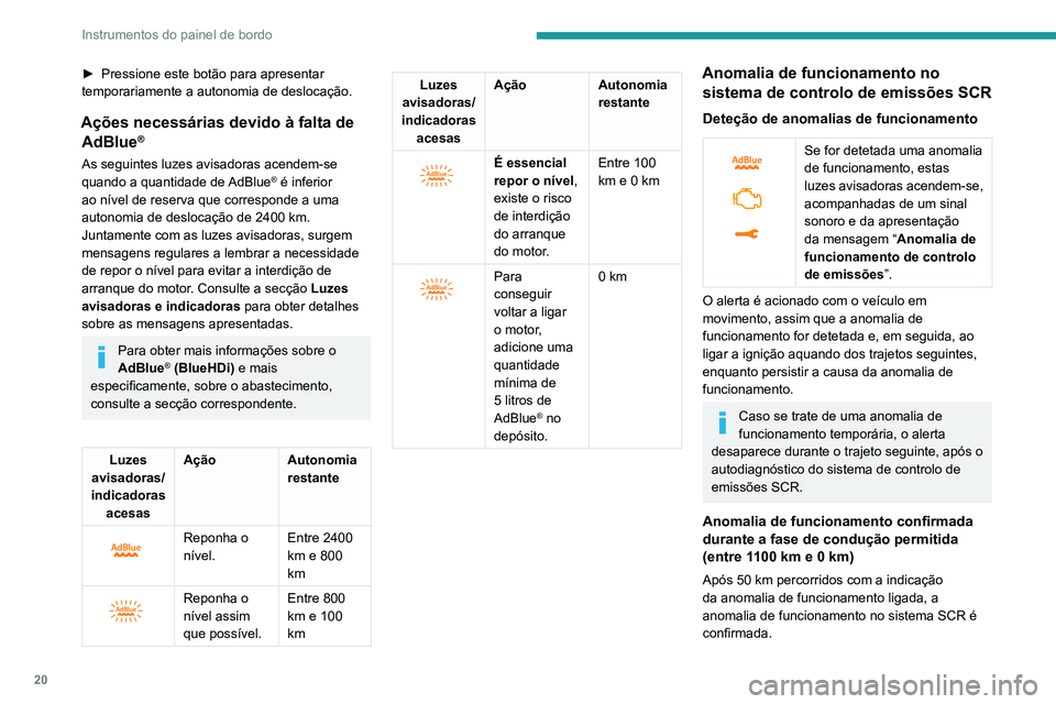 PEUGEOT 3008 2022  Manual de utilização (in Portuguese) 20
Instrumentos do painel de bordo
A luz avisadora AdBlue pisca e é apresentada 
uma mensagem (“Anomalia de funcionamento 
de controlo de emissões: arranque interdito a 
X km”), o que indica a a