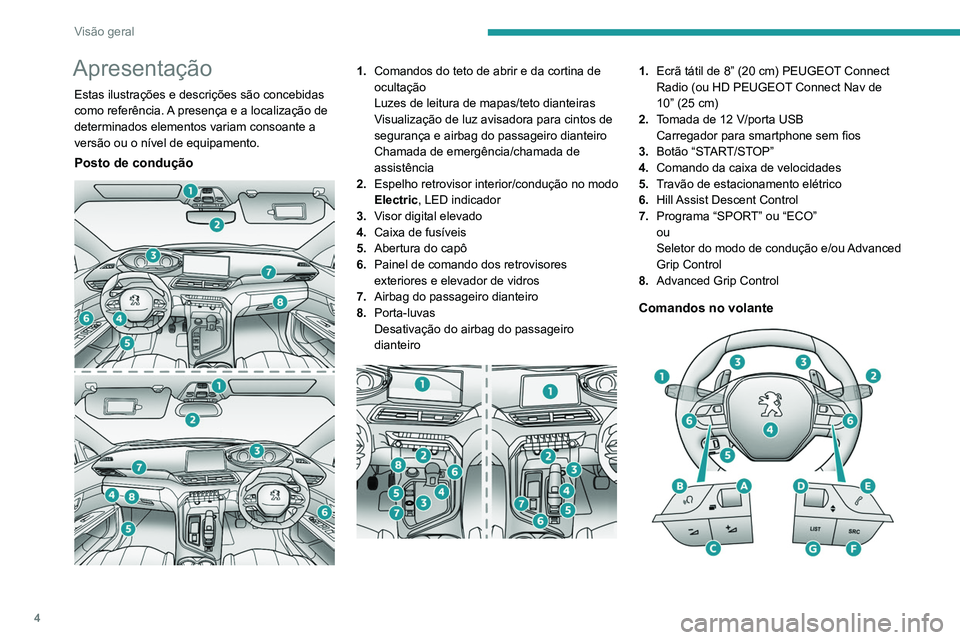 PEUGEOT 3008 2022  Manual de utilização (in Portuguese) 4
Visão geral
Apresentação
Estas ilustrações e descrições são concebidas 
como referência. A presença e a localização de 
determinados elementos variam consoante a 
versão ou o nível de 