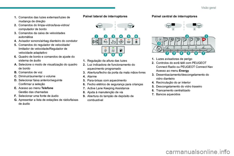 PEUGEOT 3008 2022  Manual de utilização (in Portuguese) 5
Visão geral
1.Comandos das luzes externas/luzes de 
mudança de direção
2. Comandos do limpa-vidros/lava-vidros/
computador de bordo
3. Comandos da caixa de velocidades 
automática
4. Avisador s