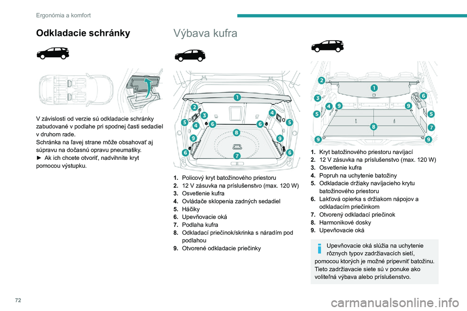 PEUGEOT 3008 2022  Návod na použitie (in Slovakian) 72
Ergonómia a komfort
Odkladacie schránky 
  
 
V závislosti od verzie sú odkladacie schránky 
zabudované v podlahe pri spodnej časti sedadiel 
v druhom rade.
Schránka na ľavej strane môže