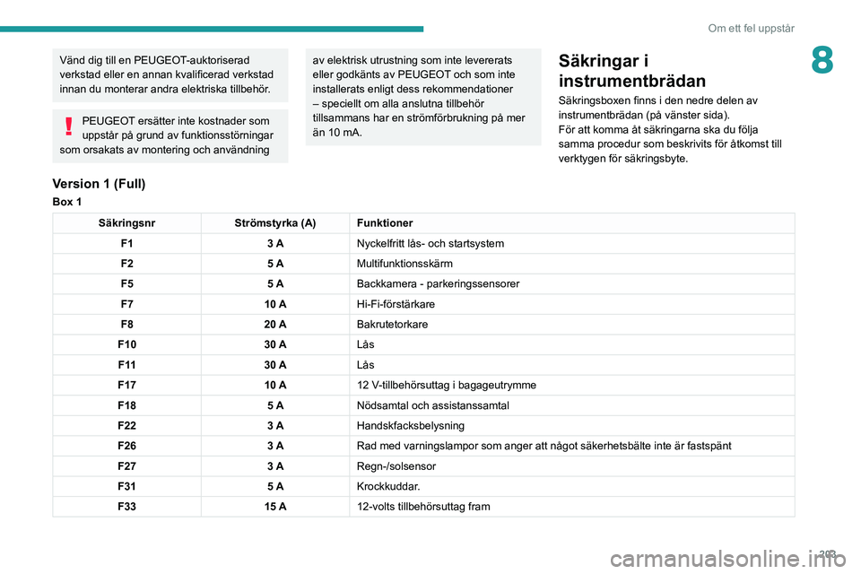 PEUGEOT 3008 2022 Bruksanvisningar (in Swedish) 203
Om ett fel uppstår
8Vänd dig till en PEUGEOT-auktoriserad
verkstad eller en annan kvalificerad verkstad
innan du monterar andra elektriska tillbehör.
PEUGEOT ersätter inte kostnader som
upp PEUGEOT 3008 2022 Bruksanvisningar (in Swedish) 203
Om ett fel uppstår
8Vänd dig till en PEUGEOT-auktoriserad
verkstad eller en annan kvalificerad verkstad
innan du monterar andra elektriska tillbehör.
PEUGEOT ersätter inte kostnader som
upp