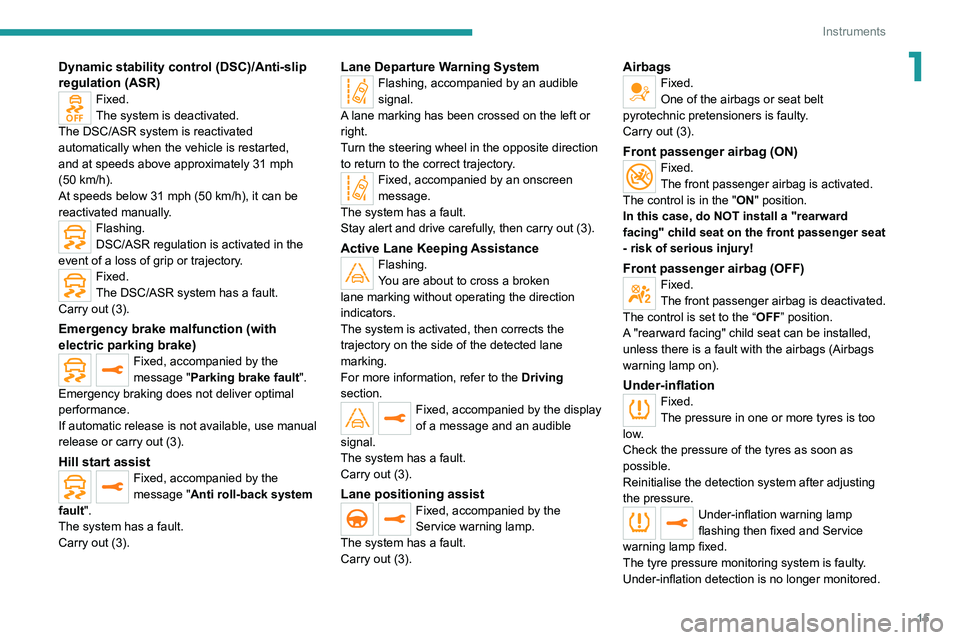 PEUGEOT 3008 2021  Owners Manual 15
Instruments
1Dynamic stability control (DSC)/Anti-slip 
regulation (ASR)
Fixed.
The system is deactivated.
The DSC/ASR system is reactivated 
automatically when the vehicle is restarted, 
and at sp