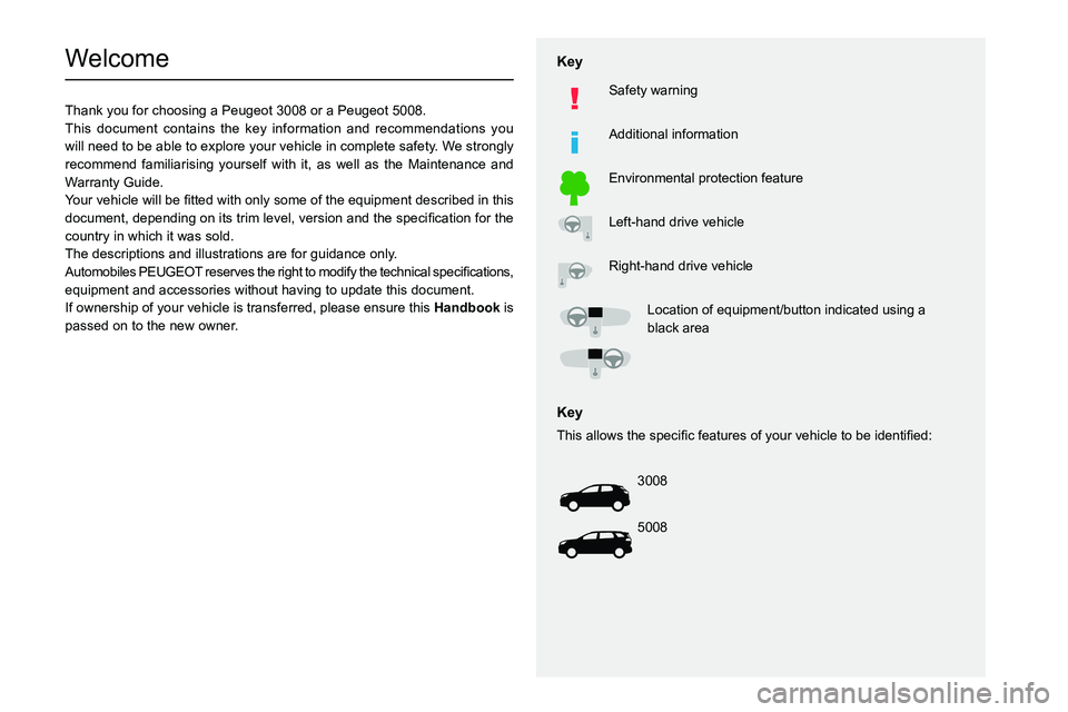 PEUGEOT 3008 2021  Owners Manual   
 
 
 
 
 
  
  
   
   
 
  
 
  
 
 
 
   
 
 
  
Welcome
Thank you for choosing a Peugeot 3008 or a Peugeot 5008.
This document contains the key information and recommendations you 
will need to 