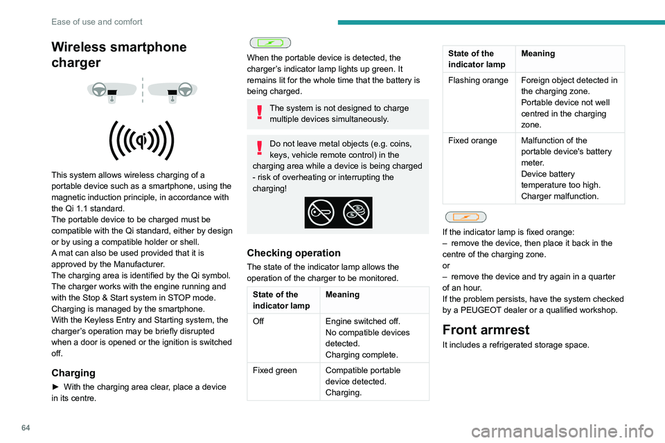 PEUGEOT 3008 2021 Owners Manual 64
Ease of use and comfort
Wireless smartphone
charger
This system allows wireless charging of a
portable device such as a smartphone, using the
magnetic induction principle, in accordance PEUGEOT 3008 2021 Owners Manual 64
Ease of use and comfort
Wireless smartphone
charger
This system allows wireless charging of a
portable device such as a smartphone, using the
magnetic induction principle, in accordance