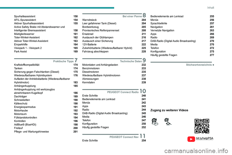 PEUGEOT 3008 2021  Betriebsanleitungen (in German) 3
Inhalt
  
  
 
 
 
 
Spurhalteassistent  150
AFIL-Spurassistent  154
Aktiver Spurhalteassistent  155
Active Safety Brake mit Abstandswarner und 
Intelligenter Bremsassistent 
 158
Müdigkeitswarner 