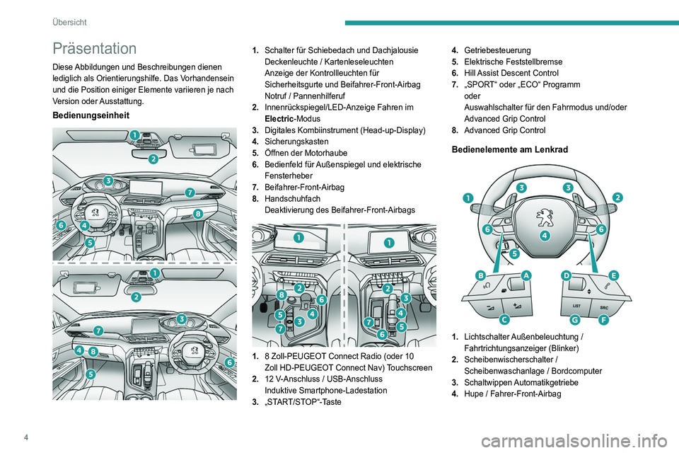 PEUGEOT 3008 2021  Betriebsanleitungen (in German) 4
Übersicht
Präsentation
Diese Abbildungen und Beschreibungen dienen 
lediglich als Orientierungshilfe. Das Vorhandensein 
und die Position einiger Elemente variieren je nach 
Version  oder Ausstatt