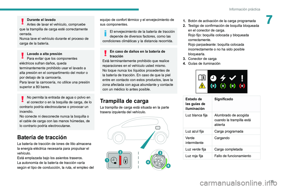 PEUGEOT 3008 2021  Manual del propietario (in Spanish) 179
Información práctica
7Durante el lavado
Antes de lavar el vehículo, compruebe 
que la trampilla de carga esté correctamente 
cerrada.
Nunca lave el vehículo durante el proceso de 
carga de la