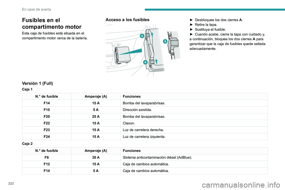 PEUGEOT 3008 2021  Manual del propietario (in Spanish) 222
En caso de avería
Versión 2 (Eco)
N.° de fusibleAmperaje (A) Funciones
F18 10 ALuz de carretera derecha
F19 10 ALuz de carretera izquierda
Batería de 12 V
Procedimiento para arrancar el motor 