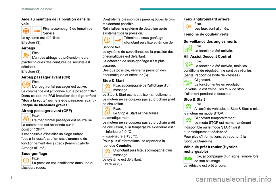 PEUGEOT 3008 2021  Manuel du propriétaire (in French) 16
Instruments de bord
Aide au maintien de la position dans la 
voie
Fixe, accompagné du témoin de 
Service.
Le système est défaillant.
Effectuer (3).
AirbagsFixe.
L'un des airbags ou prétens