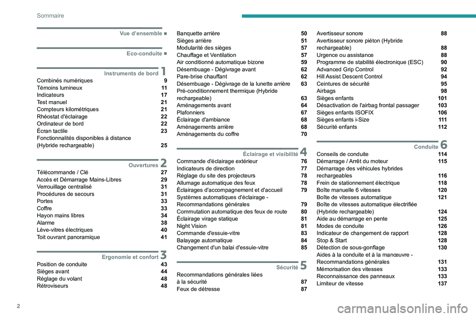 PEUGEOT 3008 2021  Manuel du propriétaire (in French) 2
Sommaire
  ■
Vue d’ensemble
  ■
Eco-conduite
 1Instruments de bordCombinés numériques  9
Témoins lumineux  11
Indicateurs  17
Test manuel  21
Compteurs kilométriques  21
Rhéostat d