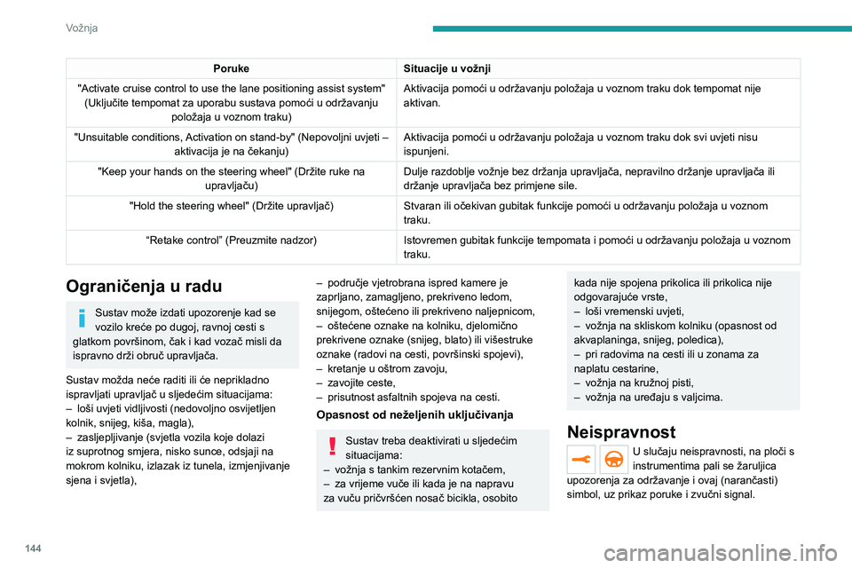 PEUGEOT 3008 2021  Upute Za Rukovanje (in Croatian) 144
Vožnja
Dajte provjeriti u mreži PEUGEOT ili stručnoj radionici.
Upozorenje na 
nenamjerno prelaženje 
crte
Više informacija pročitajte u Općim 
preporukama o upotrebi pomoći u 
vožnji i m