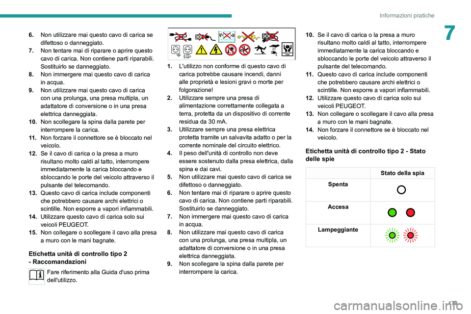 PEUGEOT 3008 2021 Manuale duso (in Italian) 179
Informazioni pratiche
76.Non utilizzare mai questo cavo di carica se
difettoso o danneggiato.
7. Non tentare mai di riparare o aprire questo
cavo di carica. Non contiene parti riparabili.
Sosti PEUGEOT 3008 2021 Manuale duso (in Italian) 179
Informazioni pratiche
76.Non utilizzare mai questo cavo di carica se
difettoso o danneggiato.
7. Non tentare mai di riparare o aprire questo
cavo di carica. Non contiene parti riparabili.
Sosti