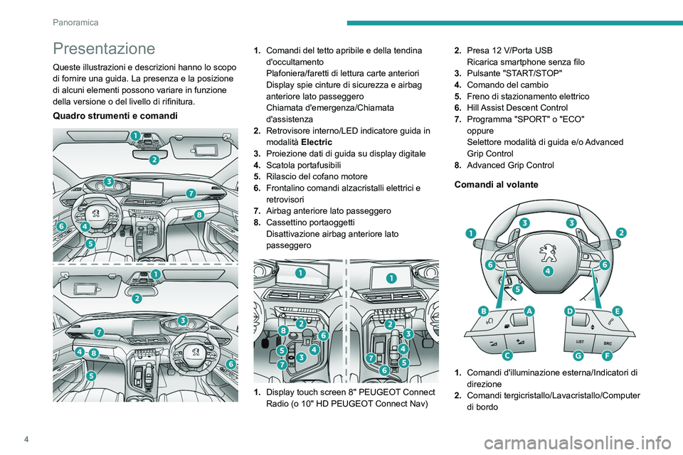 PEUGEOT 3008 2021  Manuale duso (in Italian) 4
Panoramica
Presentazione
Queste illustrazioni e descrizioni hanno lo scopo 
di fornire una guida. La presenza e la posizione 
di alcuni elementi possono variare in funzione 
della versione o del liv