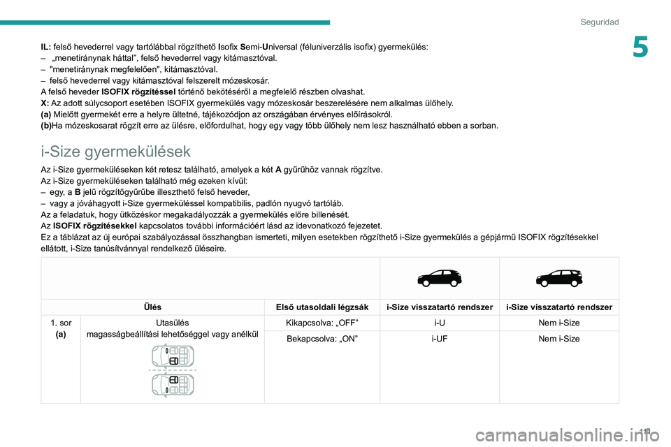 PEUGEOT 3008 2021 Kezelési útmutató (in Hungarian) 111
Seguridad
5IL: felső hevederrel vagy tartólábbal rögzíthető Isofix Semi-Universal (féluniverzális isofix) gyermekülés:
– „menetiránynak háttal”, felső hevederrel vagy kitámas PEUGEOT 3008 2021 Kezelési útmutató (in Hungarian) 111
Seguridad
5IL: felső hevederrel vagy tartólábbal rögzíthető Isofix Semi-Universal (féluniverzális isofix) gyermekülés:
– „menetiránynak háttal”, felső hevederrel vagy kitámas