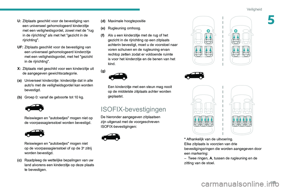 PEUGEOT 3008 2021 Instructieboekje (in Dutch) 109
Veiligheid
5U:Zitplaats geschikt voor de bevestiging van
een universeel gehomologeerd kinderzitje
met een veiligheidsgordel, zowel met de "rug
in de rijrichting" als met het "gezich PEUGEOT 3008 2021 Instructieboekje (in Dutch) 109
Veiligheid
5U:Zitplaats geschikt voor de bevestiging van
een universeel gehomologeerd kinderzitje
met een veiligheidsgordel, zowel met de "rug
in de rijrichting" als met het "gezich