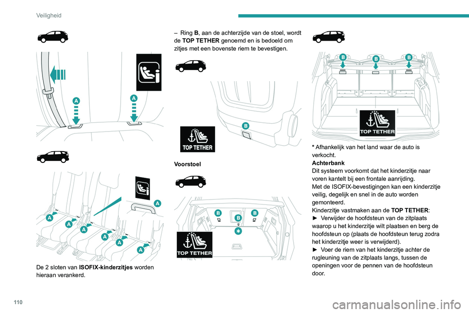 PEUGEOT 3008 2021 Instructieboekje (in Dutch) 11 0
Veiligheid
De 2 sloten van ISOFIX-kinderzitjes worden
hieraan verankerd. –
Ring
B
, aan de achterzijde van de stoel, wordt
de TOP TETHER genoemd en is bedoeld om
zitjes PEUGEOT 3008 2021 Instructieboekje (in Dutch) 11 0
Veiligheid
De 2 sloten van ISOFIX-kinderzitjes worden
hieraan verankerd. –
Ring
B
, aan de achterzijde van de stoel, wordt
de TOP TETHER genoemd en is bedoeld om
zitjes