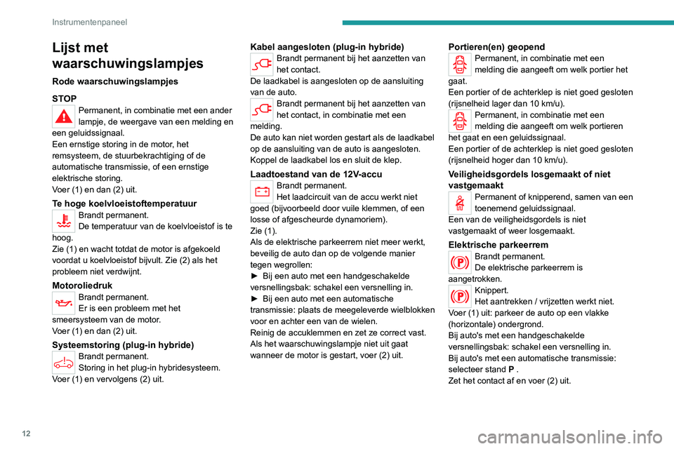 PEUGEOT 3008 2021  Instructieboekje (in Dutch) 12
Instrumentenpaneel
Lijst met 
waarschuwingslampjes
Rode waarschuwingslampjes
STOP
Permanent, in combinatie met een ander 
lampje, de weergave van een melding en 
een geluidssignaal.
Een ernstige st