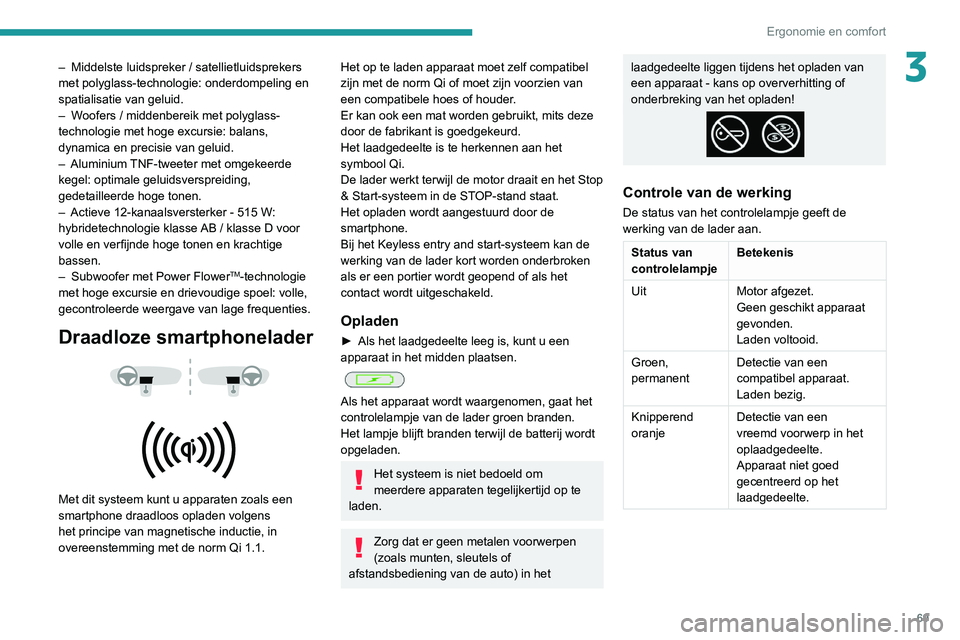 PEUGEOT 3008 2021  Instructieboekje (in Dutch) 69
Ergonomie en comfort
3– Middelste luidspreker / satellietluidsprekers 
met polyglass-technologie: onderdompeling en 
spatialisatie van geluid.
–
 
W
 oofers / middenbereik met polyglass-
techno