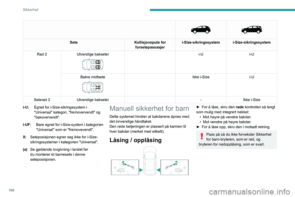 PEUGEOT 3008 2021 Instruksjoner for bruk (in Norwegian) 106
Sikkerhet
Sete
Kollisjonspute for
forsetepassasjer i-Size-sikringssystem i-Size-sikringssystem
Rad 2 Utvendige bakseter
i-U i-U
Bakre midtsete
Ikke i-Size i-U
Seterad 3 Utvendige ba PEUGEOT 3008 2021 Instruksjoner for bruk (in Norwegian) 106
Sikkerhet
Sete
Kollisjonspute for
forsetepassasjer i-Size-sikringssystem i-Size-sikringssystem
Rad 2 Utvendige bakseter
i-U i-U
Bakre midtsete
Ikke i-Size i-U
Seterad 3 Utvendige ba
