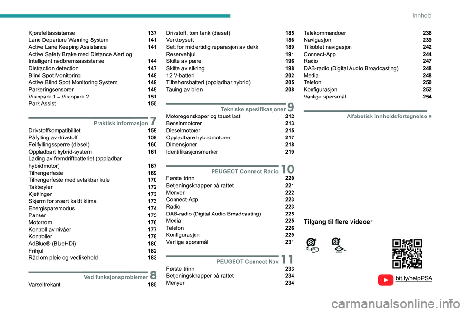 PEUGEOT 3008 2021  Instruksjoner for bruk (in Norwegian) 3
Innhold
  
  
 
 
 
 
Kjørefeltassistanse  137
Lane Departure Warning System  141
Active Lane Keeping Assistance  141
Active Safety Brake med Distance Alert og 
Intelligent nødbremsassistanse 
 14