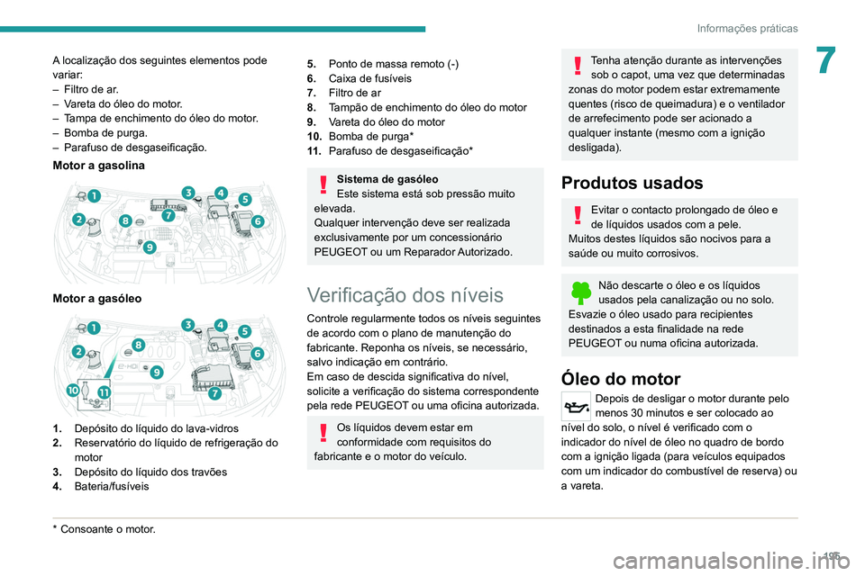 PEUGEOT 3008 2021  Manual de utilização (in Portuguese) 195
Informações práticas
7A localização dos seguintes elementos pode 
variar:
– 
Filtro de ar
 .
–
 
V
 areta do óleo do motor.
–
 
T
 ampa de enchimento do óleo do motor.
–
 
Bomba de 