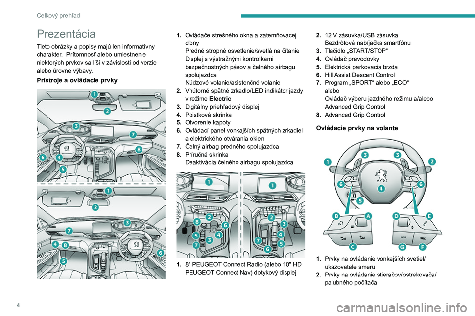 PEUGEOT 3008 2021 Návod na použitie (in Slovakian) 4
Celkový prehľad
Prezentácia
Tieto obrázky a popisy majú len informatívny charakter. Prítomnosť alebo umiestnenie niektorých prvkov sa líši v závislosti od verzie
alebo úrovne výbavy. PEUGEOT 3008 2021 Návod na použitie (in Slovakian) 4
Celkový prehľad
Prezentácia
Tieto obrázky a popisy majú len informatívny charakter. Prítomnosť alebo umiestnenie niektorých prvkov sa líši v závislosti od verzie
alebo úrovne výbavy.