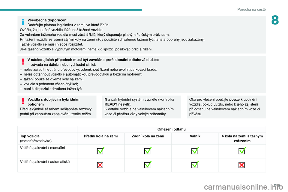 PEUGEOT 3008 2021 Návod na použití (in Czech) 215
Porucha na cestě
8Všeobecná doporučeníDodržujte platnou legislativu v zemi, ve které řídíte.Ověřte, že je tažné vozidlo těžší než tažené vozidlo.
Za volantem taženého vozid PEUGEOT 3008 2021 Návod na použití (in Czech) 215
Porucha na cestě
8Všeobecná doporučeníDodržujte platnou legislativu v zemi, ve které řídíte.Ověřte, že je tažné vozidlo těžší než tažené vozidlo.
Za volantem taženého vozid
