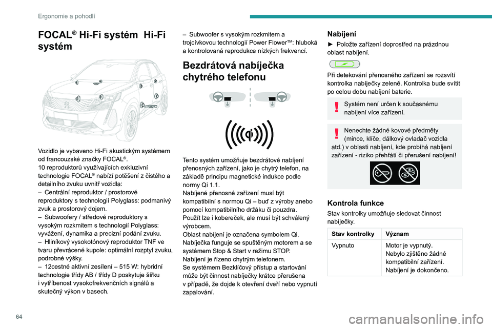 PEUGEOT 3008 2021  Návod na použití (in Czech) 64
Ergonomie a pohodlí
FOCAL® Hi-Fi systém  Hi-Fi 
systém
 
 
Vozidlo je vybaveno Hi-Fi akustickým systémem 
od francouzské značky FOCAL®.
10 reproduktorů využívajících exkluzivní 
tech