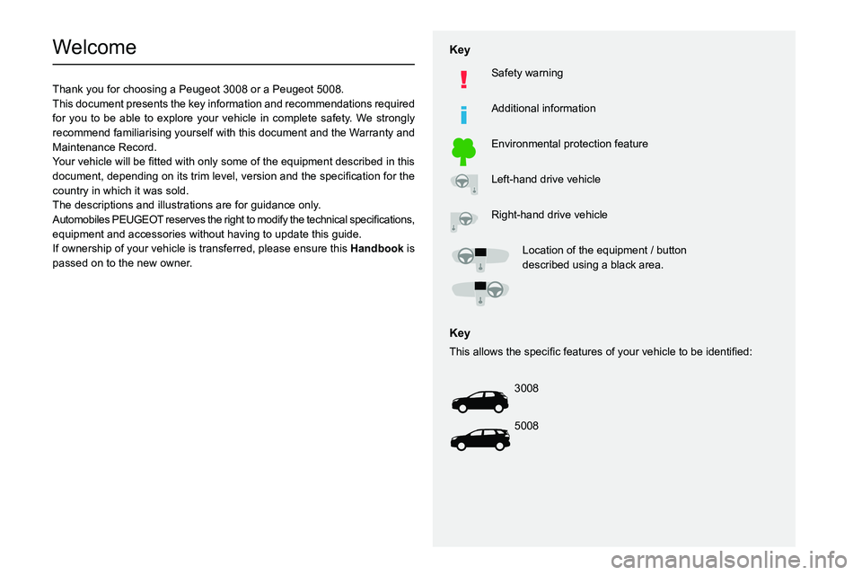 PEUGEOT 3008 2020  Owners Manual   
 
 
 
 
 
  
  
   
   
 
  
 
  
 
 
 
   
 
 
  
Welcome
Thank you for choosing a Peugeot 3008 or a Peugeot 5008.
This document presents the key information and recommendations required 
for you 