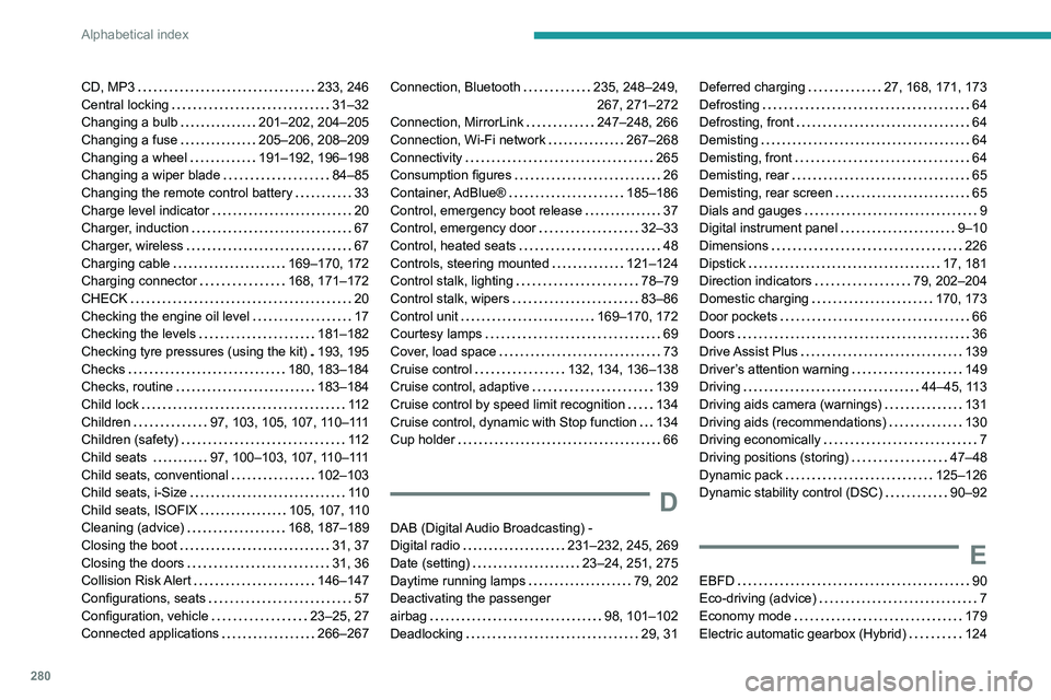 PEUGEOT 3008 2020  Owners Manual 280
Alphabetical index
CD, MP3    233, 246
Central locking     
31–32
Changing a bulb
    
201–202, 204–205
Changing a fuse
    
205–206, 208–209
Changing a wheel
    
191–192, 196–198
C