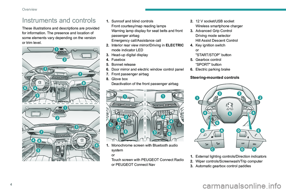 PEUGEOT 3008 2020 Owners Manual 4
Overview
Instruments and controls
These illustrations and descriptions are provided
for information. The presence and location of
some elements vary depending on the version
or trim level.
1. PEUGEOT 3008 2020 Owners Manual 4
Overview
Instruments and controls
These illustrations and descriptions are provided
for information. The presence and location of
some elements vary depending on the version
or trim level.
1.